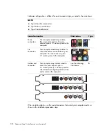 Preview for 24 page of HP A6400f - Pavilion - 3 GB RAM Install Manual