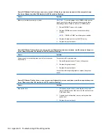 Preview for 174 page of HP A7L26UT#ABA Maintenance And Service Manual