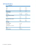 Preview for 196 page of HP A7L26UT#ABA Maintenance And Service Manual