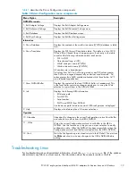 Preview for 19 page of HP AB379A Installation Manual