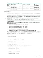 Preview for 21 page of HP AB464-9003F Service Manual