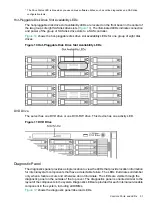 Preview for 31 page of HP AB464-9003F Service Manual