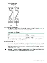 Preview for 37 page of HP AB464-9003F Service Manual