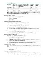 Preview for 89 page of HP AB464-9003F Service Manual