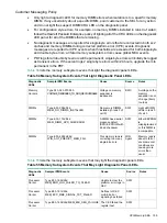 Preview for 159 page of HP AB464-9003F Service Manual