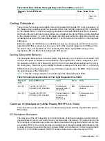 Preview for 163 page of HP AB464-9003F Service Manual