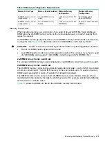 Preview for 209 page of HP AB464-9003F Service Manual