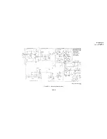 Preview for 22 page of HP AM-4380/U 5261A Technical Manual