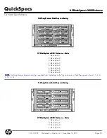 Preview for 33 page of HP AW563A Quickspecs