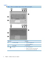 Preview for 14 page of HP B2A89UT#ABA Getting Started Manual