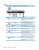 Preview for 22 page of HP B2A89UT#ABA Getting Started Manual