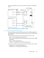 Preview for 165 page of HP B6960-96035 Concepts Manual