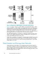 Preview for 170 page of HP B6960-96035 Concepts Manual