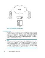 Preview for 174 page of HP B6960-96035 Concepts Manual