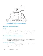 Preview for 232 page of HP B6960-96035 Concepts Manual