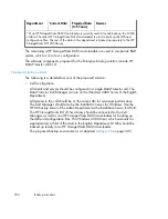 Preview for 304 page of HP B6960-96035 Concepts Manual