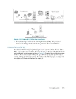 Preview for 305 page of HP B6960-96035 Concepts Manual