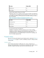 Preview for 317 page of HP B6960-96035 Concepts Manual