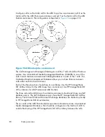 Preview for 318 page of HP B6960-96035 Concepts Manual