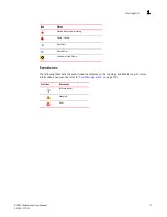 Preview for 45 page of HP Brocade BladeSystem 4/12 User Manual
