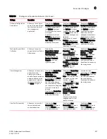 Preview for 559 page of HP Brocade BladeSystem 4/12 User Manual