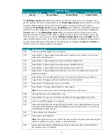 Preview for 21 page of HP C2 Security Compliancy Technical Manual