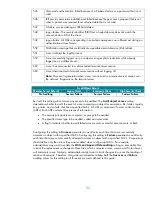 Preview for 22 page of HP C2 Security Compliancy Technical Manual