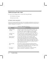 Preview for 129 page of HP C2858A Service Manual