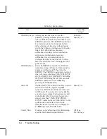 Preview for 139 page of HP C2858A Service Manual