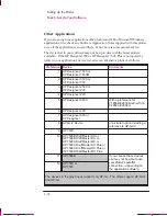 Preview for 58 page of HP C4705A User Manual