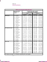 Preview for 202 page of HP C4705A User Manual