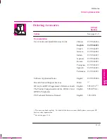 Preview for 209 page of HP C4705A User Manual