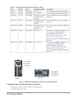 Preview for 3 page of HP C5687A - SureStore DAT 40i Tape Drive Installation Instructions Manual