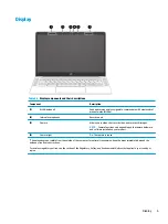 Preview for 11 page of HP Chromebook 14a Series Maintenance And Service Manual