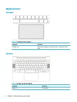 Preview for 12 page of HP Chromebook 14a Series Maintenance And Service Manual