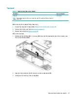 Preview for 33 page of HP Chromebook 14a Series Maintenance And Service Manual