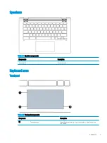 Preview for 13 page of HP Chromebook Enterprise x360 14E G1 Maintenance And Service Manual