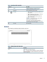 Preview for 17 page of HP Chromebook Pro c640 G2 Maintenance And Service Manual