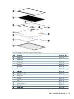 Preview for 23 page of HP Chromebook Pro c640 G2 Maintenance And Service Manual