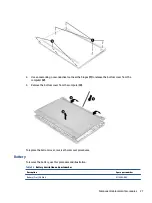 Preview for 35 page of HP Chromebook Pro c640 G2 Maintenance And Service Manual