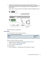 Preview for 43 page of HP Chromebook Pro c640 G2 Maintenance And Service Manual