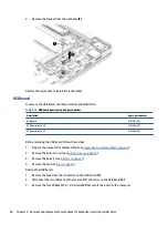 Preview for 44 page of HP Chromebook Pro c640 G2 Maintenance And Service Manual