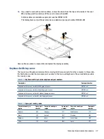 Preview for 55 page of HP Chromebook Pro c640 G2 Maintenance And Service Manual