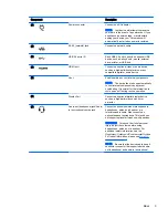 Preview for 9 page of HP Chromebox User Manual