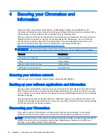 Preview for 18 page of HP Chromebox User Manual