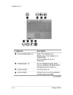 Preview for 36 page of HP COMPAQ 377703-001 Getting Started