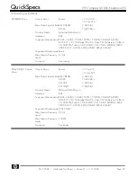 Preview for 22 page of HP COMPAQ 6510B Specifications