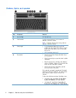 Preview for 18 page of HP Compaq 6520s Maintenance And Service Manual