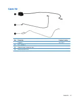 Preview for 31 page of HP Compaq 6520s Maintenance And Service Manual