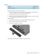 Preview for 47 page of HP Compaq 6520s Maintenance And Service Manual